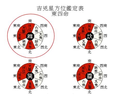 头像风水|微信头像八大禁忌 讲究“风水”不要选错和乱用